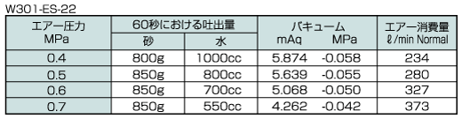 主營FA自動化、膠粘材料、油脂材料、機械設備、精密儀器、物流搬運，工具等產品