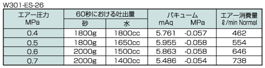 主營FA自動化、膠粘材料、油脂材料、機械設備、精密儀器、物流搬運，工具等產品